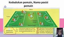 Cara Main Bola Di Komputer