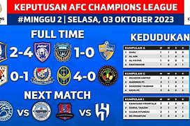 Slot Jambi Champions League Hari Ini